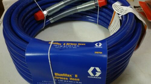 Износо-прочные Шланги ГРАКО высокого давления